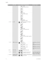 Предварительный просмотр 80 страницы Wilo VeroLine IP-E 40/160-4/2 Series Installation And Operating Instructions Manual