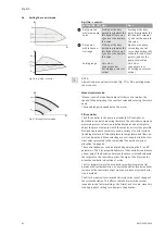 Предварительный просмотр 86 страницы Wilo VeroLine IP-E 40/160-4/2 Series Installation And Operating Instructions Manual