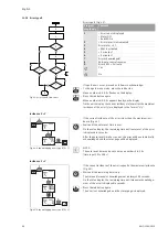 Предварительный просмотр 94 страницы Wilo VeroLine IP-E 40/160-4/2 Series Installation And Operating Instructions Manual