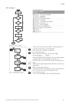 Предварительный просмотр 95 страницы Wilo VeroLine IP-E 40/160-4/2 Series Installation And Operating Instructions Manual