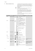 Предварительный просмотр 124 страницы Wilo VeroLine IP-E 40/160-4/2 Series Installation And Operating Instructions Manual