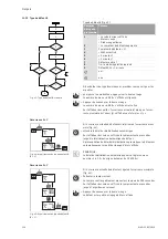 Предварительный просмотр 140 страницы Wilo VeroLine IP-E 40/160-4/2 Series Installation And Operating Instructions Manual