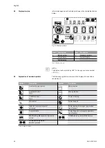 Preview for 29 page of Wilo VeroLine-IP-E 40/160-4/2 Series Installation And Operating Instructions Manual