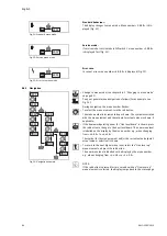 Preview for 33 page of Wilo VeroLine-IP-E 40/160-4/2 Series Installation And Operating Instructions Manual