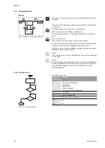 Preview for 53 page of Wilo VeroLine-IP-E 40/160-4/2 Series Installation And Operating Instructions Manual