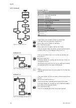 Preview for 55 page of Wilo VeroLine-IP-E 40/160-4/2 Series Installation And Operating Instructions Manual