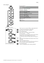 Preview for 56 page of Wilo VeroLine-IP-E 40/160-4/2 Series Installation And Operating Instructions Manual