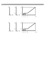 Preview for 5 page of Wilo VeroLine-IP-E Installation And Operating Instructions Manual