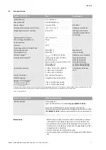 Preview for 13 page of Wilo VeroLine-IP-E Installation And Operating Instructions Manual