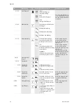 Preview for 44 page of Wilo VeroLine-IP-E Installation And Operating Instructions Manual