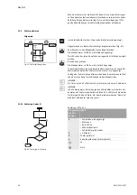 Preview for 56 page of Wilo VeroLine-IP-E Installation And Operating Instructions Manual