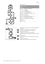 Preview for 57 page of Wilo VeroLine-IP-E Installation And Operating Instructions Manual