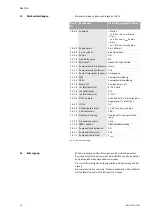 Preview for 62 page of Wilo VeroLine-IP-E Installation And Operating Instructions Manual