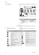 Preview for 86 page of Wilo VeroLine-IP-E Installation And Operating Instructions Manual