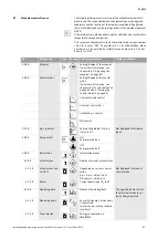 Preview for 93 page of Wilo VeroLine-IP-E Installation And Operating Instructions Manual