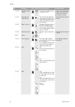 Preview for 94 page of Wilo VeroLine-IP-E Installation And Operating Instructions Manual