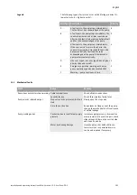 Preview for 107 page of Wilo VeroLine-IP-E Installation And Operating Instructions Manual