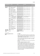 Preview for 109 page of Wilo VeroLine-IP-E Installation And Operating Instructions Manual