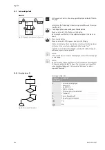 Preview for 110 page of Wilo VeroLine-IP-E Installation And Operating Instructions Manual