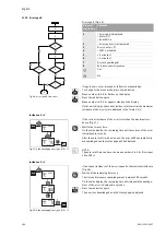 Preview for 112 page of Wilo VeroLine-IP-E Installation And Operating Instructions Manual