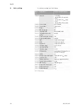 Preview for 116 page of Wilo VeroLine-IP-E Installation And Operating Instructions Manual