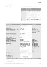 Preview for 123 page of Wilo VeroLine-IP-E Installation And Operating Instructions Manual