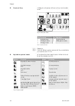 Preview for 142 page of Wilo VeroLine-IP-E Installation And Operating Instructions Manual