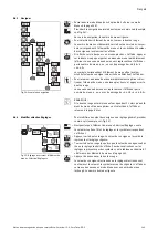 Preview for 147 page of Wilo VeroLine-IP-E Installation And Operating Instructions Manual