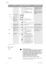 Preview for 156 page of Wilo VeroLine-IP-E Installation And Operating Instructions Manual