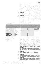 Preview for 163 page of Wilo VeroLine-IP-E Installation And Operating Instructions Manual