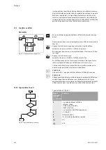 Preview for 168 page of Wilo VeroLine-IP-E Installation And Operating Instructions Manual