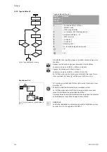 Preview for 170 page of Wilo VeroLine-IP-E Installation And Operating Instructions Manual