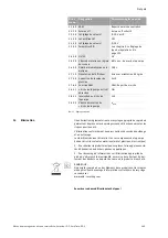 Preview for 175 page of Wilo VeroLine-IP-E Installation And Operating Instructions Manual