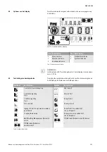 Preview for 199 page of Wilo VeroLine-IP-E Installation And Operating Instructions Manual