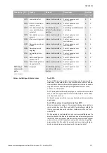 Preview for 223 page of Wilo VeroLine-IP-E Installation And Operating Instructions Manual