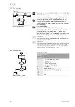 Preview for 224 page of Wilo VeroLine-IP-E Installation And Operating Instructions Manual