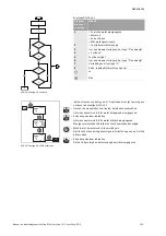 Preview for 225 page of Wilo VeroLine-IP-E Installation And Operating Instructions Manual