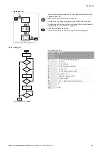 Preview for 227 page of Wilo VeroLine-IP-E Installation And Operating Instructions Manual