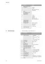 Preview for 230 page of Wilo VeroLine-IP-E Installation And Operating Instructions Manual