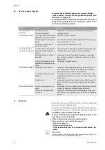 Preview for 56 page of Wilo VeroLine-IP-Z Installation And Operating Instructions Manual