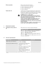 Preview for 75 page of Wilo VeroLine-IP-Z Installation And Operating Instructions Manual