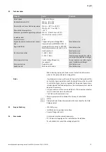 Preview for 11 page of Wilo VeroLine IPH Series Installation And Operating Instruction