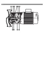 Preview for 3 page of Wilo VeroLine-IPS 20 Installation And Operating Instructions Manual