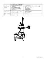 Предварительный просмотр 7 страницы Wilo WCC17-20.50 Installation And Operating Instructions Manual