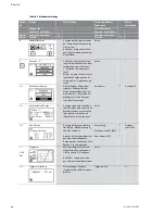 Предварительный просмотр 16 страницы Wilo Wilo-CC-System Installation And Operating Instructions Manual