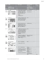 Предварительный просмотр 17 страницы Wilo Wilo-CC-System Installation And Operating Instructions Manual