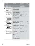 Предварительный просмотр 20 страницы Wilo Wilo-CC-System Installation And Operating Instructions Manual