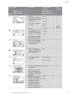 Предварительный просмотр 21 страницы Wilo Wilo-CC-System Installation And Operating Instructions Manual