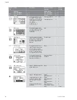 Предварительный просмотр 36 страницы Wilo Wilo-CC-System Installation And Operating Instructions Manual