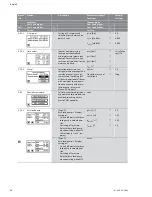 Предварительный просмотр 38 страницы Wilo Wilo-CC-System Installation And Operating Instructions Manual